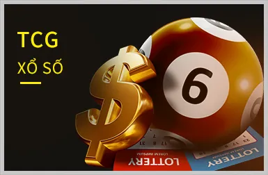 Minh họa phần câu hỏi thường gặp của tg88 game